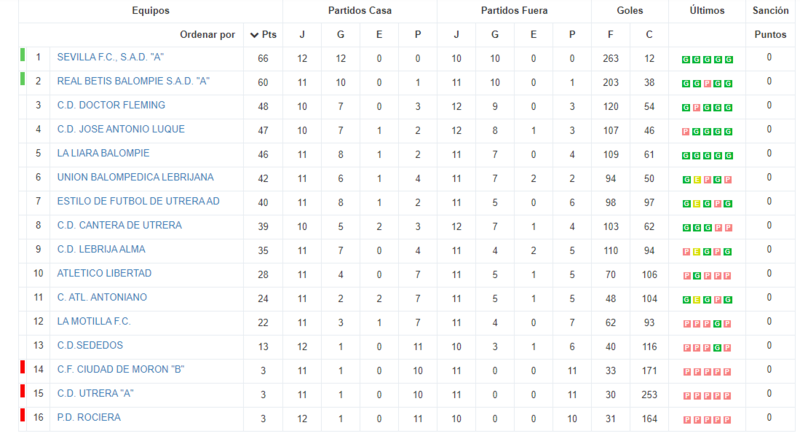 Haga clic en la imagen para ver una versin ms grande

Nombre:	Captura.PNG
Visitas:	1
Size:	126,7 KB
ID:	7346804