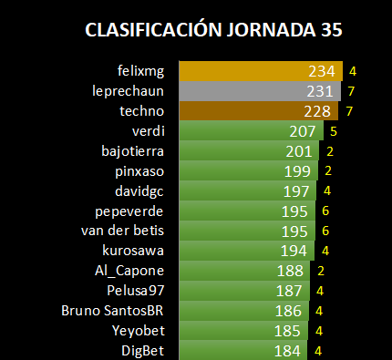 Haga clic en la imagen para ver una versión más grande

Nombre:	11.png
Visitas:	1
Size:	16,3 KB
ID:	7391089