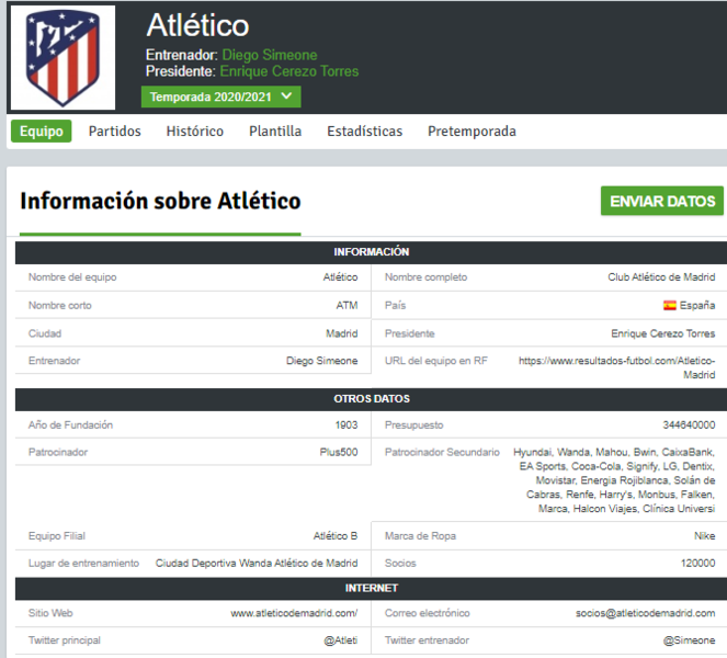 Haga clic en la imagen para ver una versin ms grande

Nombre:	Opera Instantnea_2020-10-20_155547_www.resultados-futbol.com.png
Visitas:	1
Size:	135,9 KB
ID:	7472559