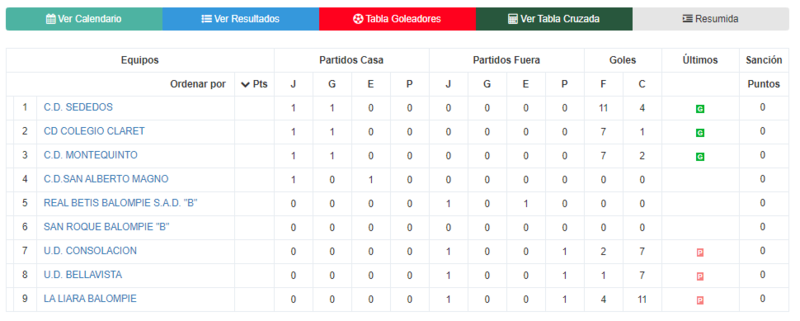 Haga clic en la imagen para ver una versin ms grande

Nombre:	Captura.PNG
Visitas:	1
Size:	74,4 KB
ID:	7507166