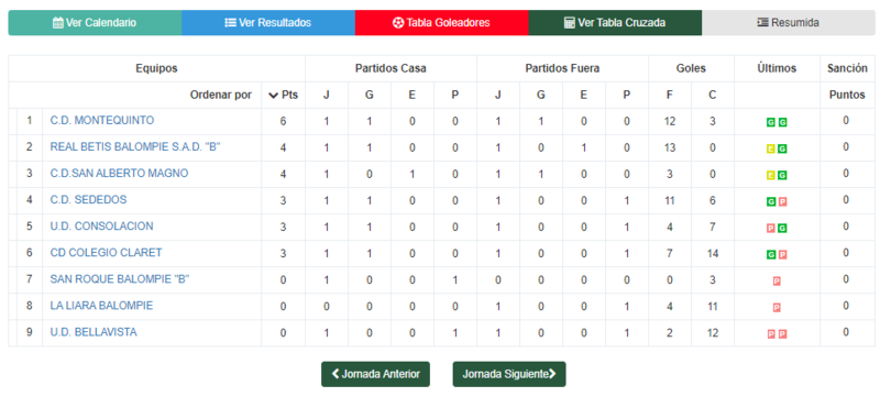 Haga clic en la imagen para ver una versin ms grande

Nombre:	Captura.PNG
Visitas:	1
Size:	77,0 KB
ID:	7507171
