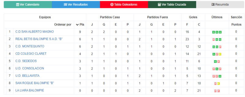 Haga clic en la imagen para ver una versin ms grande

Nombre:	Captura.PNG
Visitas:	1
Size:	76,0 KB
ID:	7512664