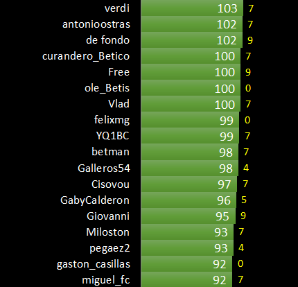 Haga clic en la imagen para ver una versin ms grande

Nombre:	12.png
Visitas:	1
Size:	20,1 KB
ID:	7518398