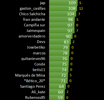 Haga clic en la imagen para ver una versin ms grande

Nombre:	14.png
Visitas:	1
Size:	22,3 KB
ID:	7544500