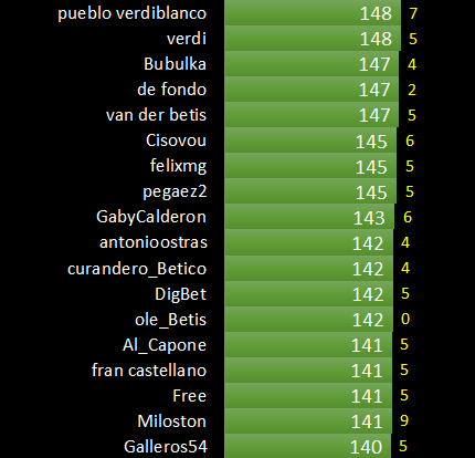 Haga clic en la imagen para ver una versin ms grande

Nombre:	12.png
Visitas:	1
Size:	20,2 KB
ID:	7551516