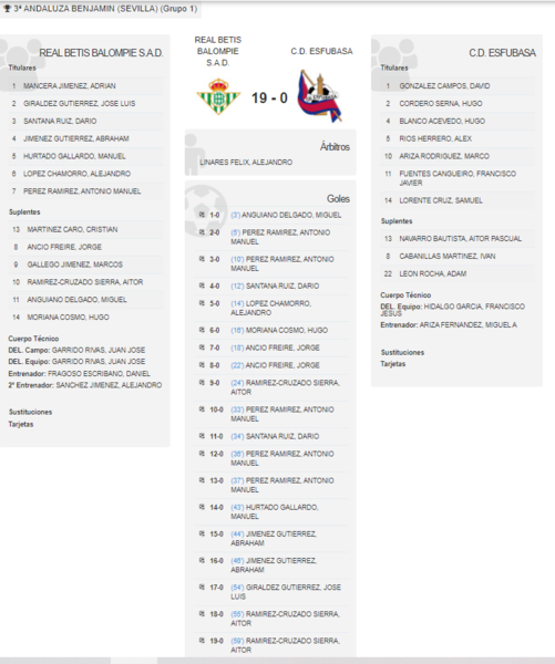 Haga clic en la imagen para ver una versin ms grande

Nombre:	Captura.PNG
Visitas:	1
Size:	159,6 KB
ID:	7572698