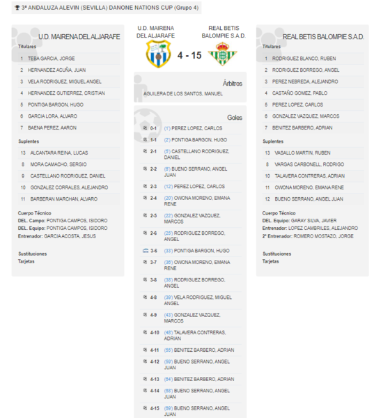 Haga clic en la imagen para ver una versin ms grande

Nombre:	Captura.PNG
Visitas:	1
Size:	168,9 KB
ID:	7579924