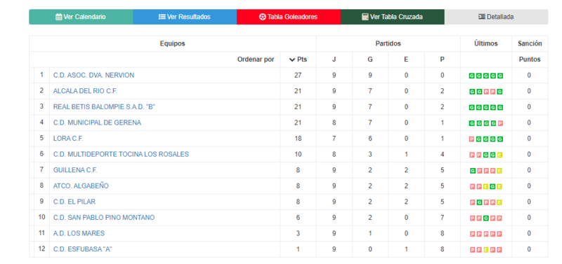 Haga clic en la imagen para ver una versin ms grande

Nombre:	Captura.PNG
Visitas:	1
Size:	80,3 KB
ID:	7583680