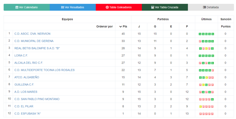 Haga clic en la imagen para ver una versin ms grande

Nombre:	Captura.PNG
Visitas:	1
Size:	82,8 KB
ID:	7585228