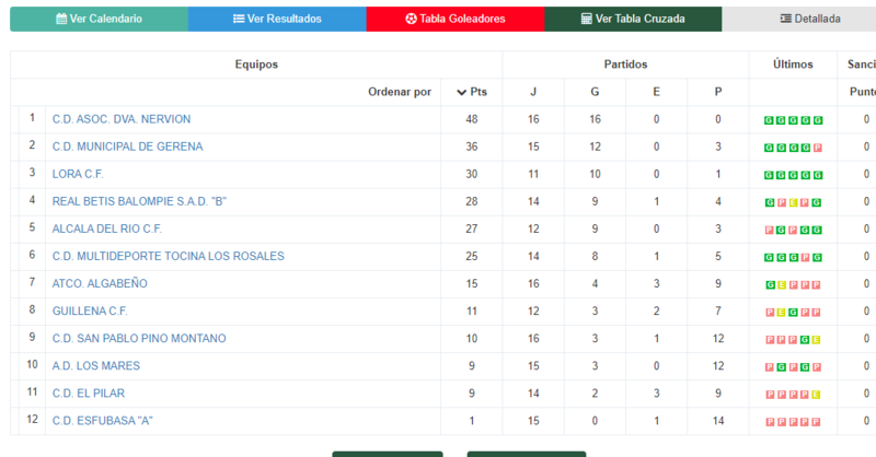 Haga clic en la imagen para ver una versin ms grande

Nombre:	Captura.PNG
Visitas:	1
Size:	87,9 KB
ID:	7591970