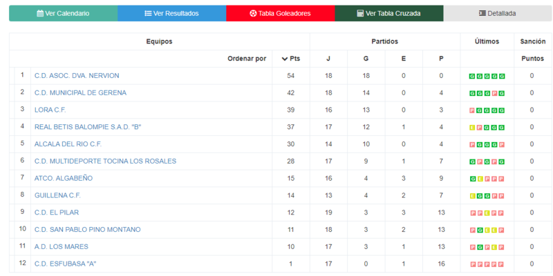 Haga clic en la imagen para ver una versin ms grande

Nombre:	Captura.PNG
Visitas:	1
Size:	83,4 KB
ID:	7607882
