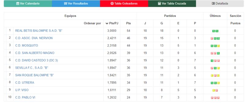 Haga clic en la imagen para ver una versin ms grande

Nombre:	Captura.PNG
Visitas:	1
Size:	76,5 KB
ID:	7608741