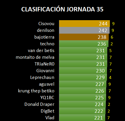 Haga clic en la imagen para ver una versin ms grande

Nombre:	11.png
Visitas:	1
Size:	18,9 KB
ID:	7610004
