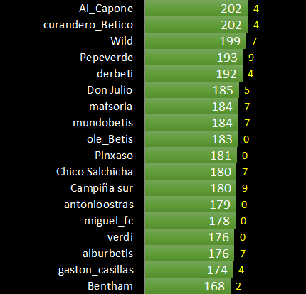 Haga clic en la imagen para ver una versin ms grande

Nombre:	13.png
Visitas:	1
Size:	20,5 KB
ID:	7610006