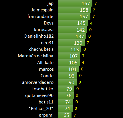 Haga clic en la imagen para ver una versin ms grande

Nombre:	14.png
Visitas:	1
Size:	21,2 KB
ID:	7610007