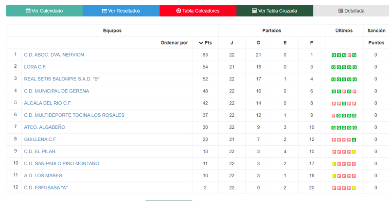 Haga clic en la imagen para ver una versin ms grande

Nombre:	Captura.PNG
Visitas:	1
Size:	85,1 KB
ID:	7626019