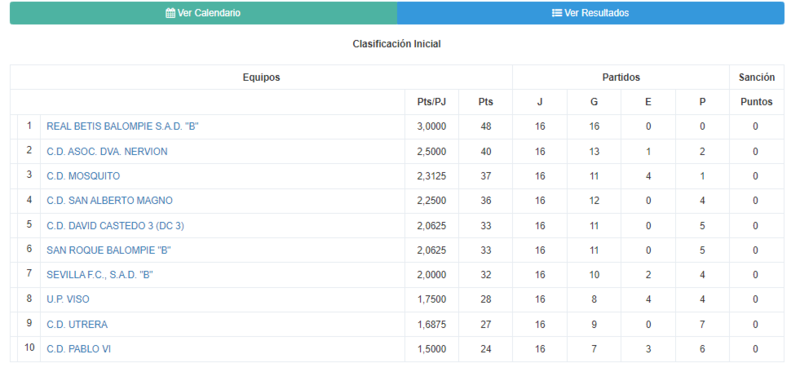 Haga clic en la imagen para ver una versin ms grande

Nombre:	Captura.PNG
Visitas:	1
Size:	66,7 KB
ID:	7633222