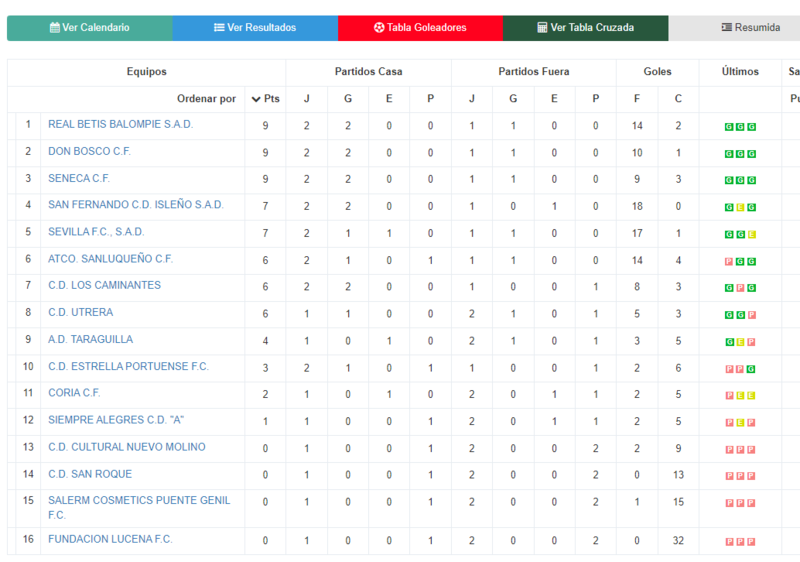 Haga clic en la imagen para ver una versin ms grande

Nombre:	Captura.PNG
Visitas:	1
Size:	122,1 KB
ID:	7710093