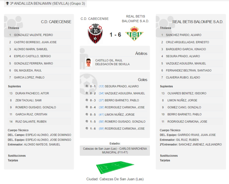 Haga clic en la imagen para ver una versin ms grande

Nombre:	Captura.PNG
Visitas:	1
Size:	223,8 KB
ID:	7714233