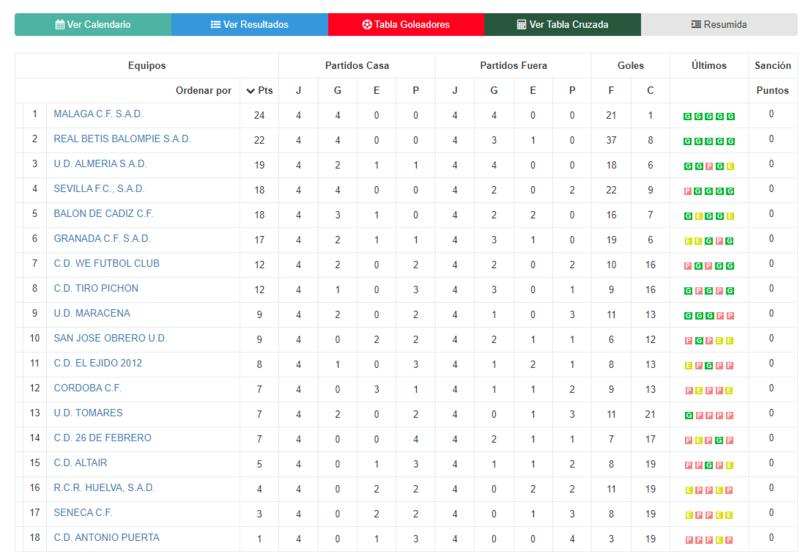 Haga clic en la imagen para ver una versin ms grande

Nombre:	Captura.PNG
Visitas:	1
Size:	133,2 KB
ID:	7719331