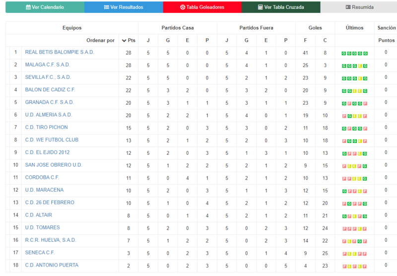 Haga clic en la imagen para ver una versin ms grande

Nombre:	Captura.PNG
Visitas:	1
Size:	138,6 KB
ID:	7727923