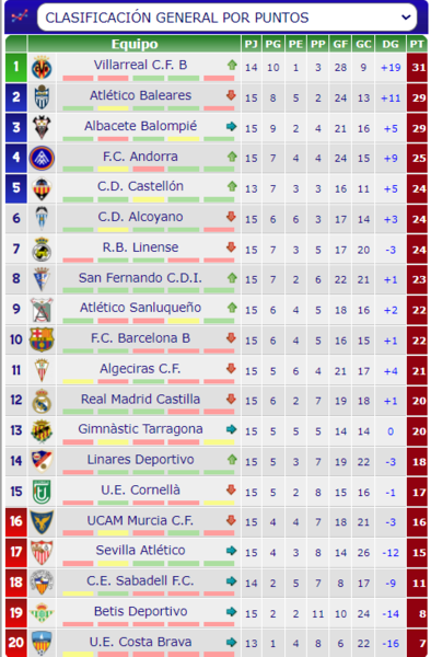 Haga clic en la imagen para ver una versin ms grande

Nombre:	Captura.PNG
Visitas:	1
Size:	170,0 KB
ID:	7742939