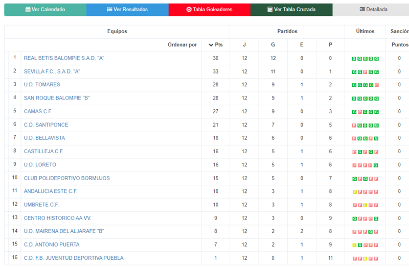 Haga clic en la imagen para ver una versin ms grande

Nombre:	Captura.PNG
Visitas:	1
Size:	108,2 KB
ID:	7753673