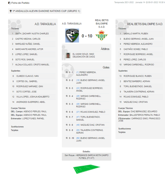 Haga clic en la imagen para ver una versin ms grande

Nombre:	Captura.PNG
Visitas:	1
Size:	169,0 KB
ID:	7761489