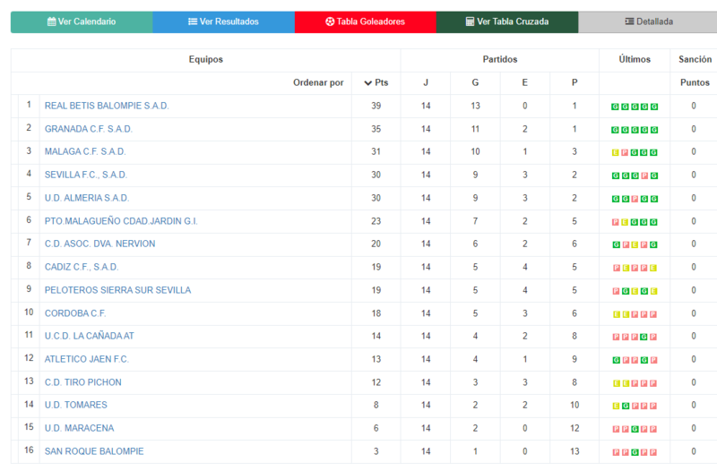 Haga clic en la imagen para ver una versin ms grande

Nombre:	Captura.PNG
Visitas:	1
Size:	107,1 KB
ID:	7761799