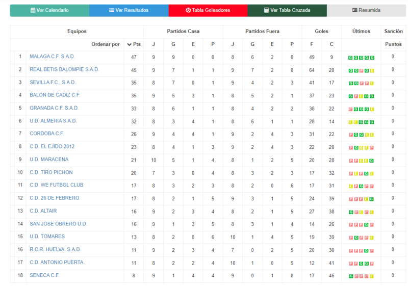 Haga clic en la imagen para ver una versin ms grande

Nombre:	Captura.PNG
Visitas:	1
Size:	137,4 KB
ID:	7770991