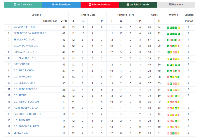 Haga clic en la imagen para ver una versin ms grande

Nombre:	Captura.PNG
Visitas:	1
Size:	148,3 KB
ID:	7816115