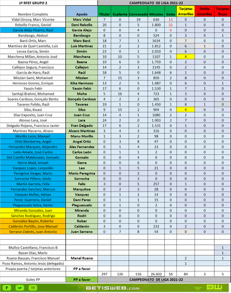Haga clic en la imagen para ver una versin ms grande

Nombre:	Sin ttulo.png
Visitas:	1
Size:	278,8 KB
ID:	7820956