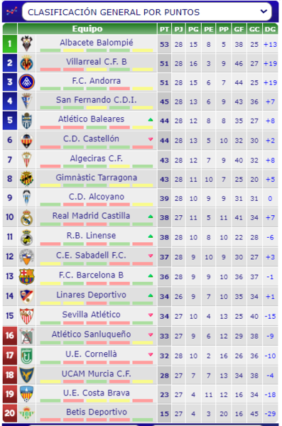 Haga clic en la imagen para ver una versin ms grande

Nombre:	Captura.PNG
Visitas:	1
Size:	166,8 KB
ID:	7826291