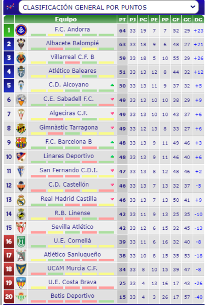 Haga clic en la imagen para ver una versin ms grande

Nombre:	Captura.PNG
Visitas:	1
Size:	169,0 KB
ID:	7846583