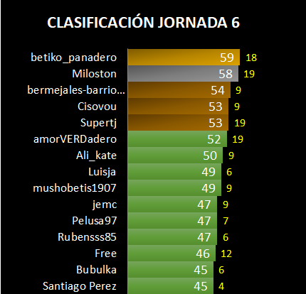 Haga clic en la imagen para ver una versin ms grande

Nombre:	11.png
Visitas:	1
Size:	21,7 KB
ID:	7951897
