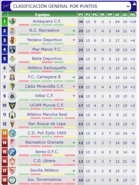 Haga clic en la imagen para ver una versin ms grande

Nombre:	Captura.PNG
Visitas:	1
Size:	173,5 KB
ID:	7991223