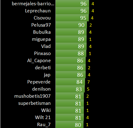 Haga clic en la imagen para ver una versin ms grande

Nombre:	12.png
Visitas:	1
Size:	17,9 KB
ID:	8019649
