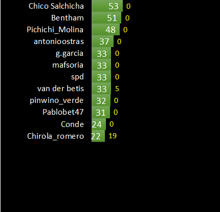 Haga clic en la imagen para ver una versin ms grande

Nombre:	15.png
Visitas:	1
Size:	13,3 KB
ID:	8019652