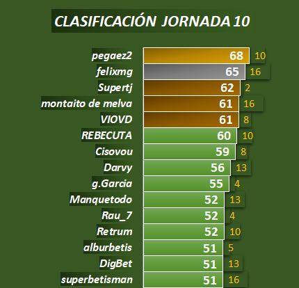 Haga clic en la imagen para ver una versin ms grande

Nombre:	21.png
Visitas:	1
Size:	41,8 KB
ID:	8240577