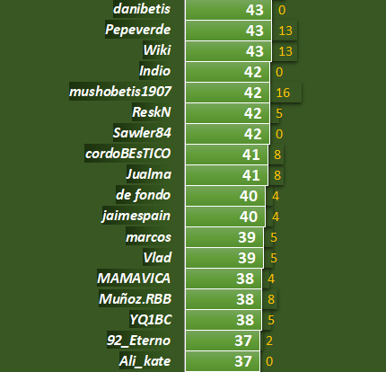 Haga clic en la imagen para ver una versin ms grande

Nombre:	23.png
Visitas:	1
Size:	37,6 KB
ID:	8240579