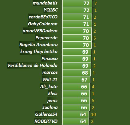 Haga clic en la imagen para ver una versin ms grande

Nombre:	13.png
Visitas:	1
Size:	39,4 KB
ID:	8272289
