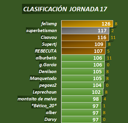 Haga clic en la imagen para ver una versin ms grande

Nombre:	11.png
Visitas:	1
Size:	44,0 KB
ID:	8280520