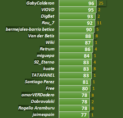 Haga clic en la imagen para ver una versin ms grande

Nombre:	12.png
Visitas:	1
Size:	41,7 KB
ID:	8280521