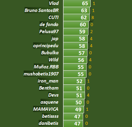 Haga clic en la imagen para ver una versin ms grande

Nombre:	14.png
Visitas:	1
Size:	37,3 KB
ID:	8280523