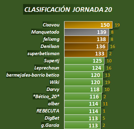Haga clic en la imagen para ver una versin ms grande

Nombre:	11.png
Visitas:	1
Size:	44,4 KB
ID:	8298804