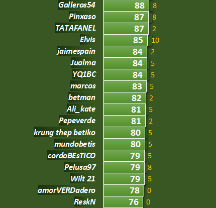 Haga clic en la imagen para ver una versin ms grande

Nombre:	13.png
Visitas:	1
Size:	37,9 KB
ID:	8298806