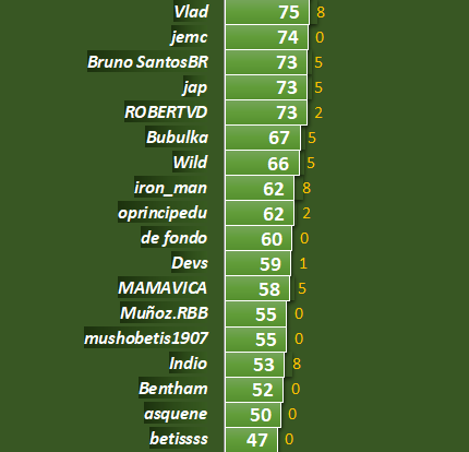 Haga clic en la imagen para ver una versin ms grande

Nombre:	14.png
Visitas:	1
Size:	36,5 KB
ID:	8298807