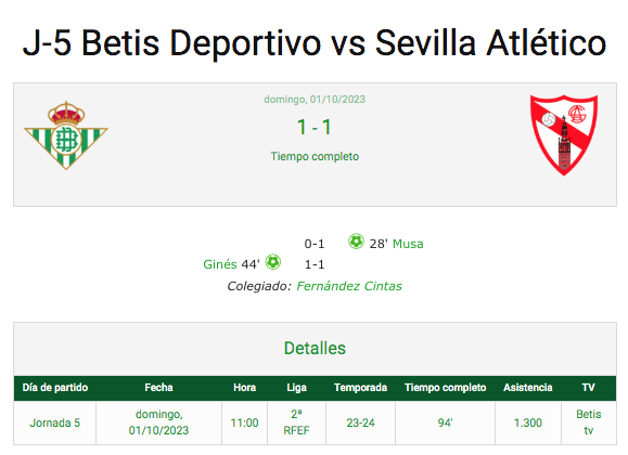 Haga clic en la imagen para ver una versin ms grande

Nombre:	J-5 Betis Deportivo vs Sevilla Atlético.png
Visitas:	1
Size:	47,9 KB
ID:	8324352