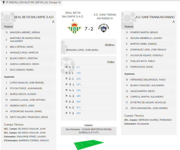 Haga clic en la imagen para ver una versin ms grande

Nombre:	Captura.PNG
Visitas:	1
Size:	208,0 KB
ID:	8338095