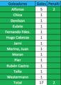 Haga clic en la imagen para ver una versin ms grande

Nombre:	jucaro2.png
Visitas:	1
Size:	17,2 KB
ID:	7761106